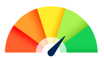 Dynamic Difficulty Scaling
